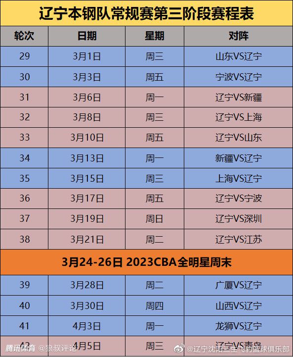 而且，他也是一年内获得公告牌拉丁音乐奖提名次数最多（23次）的独唱歌手，以及一年内获奖最多的独唱歌手（11项）